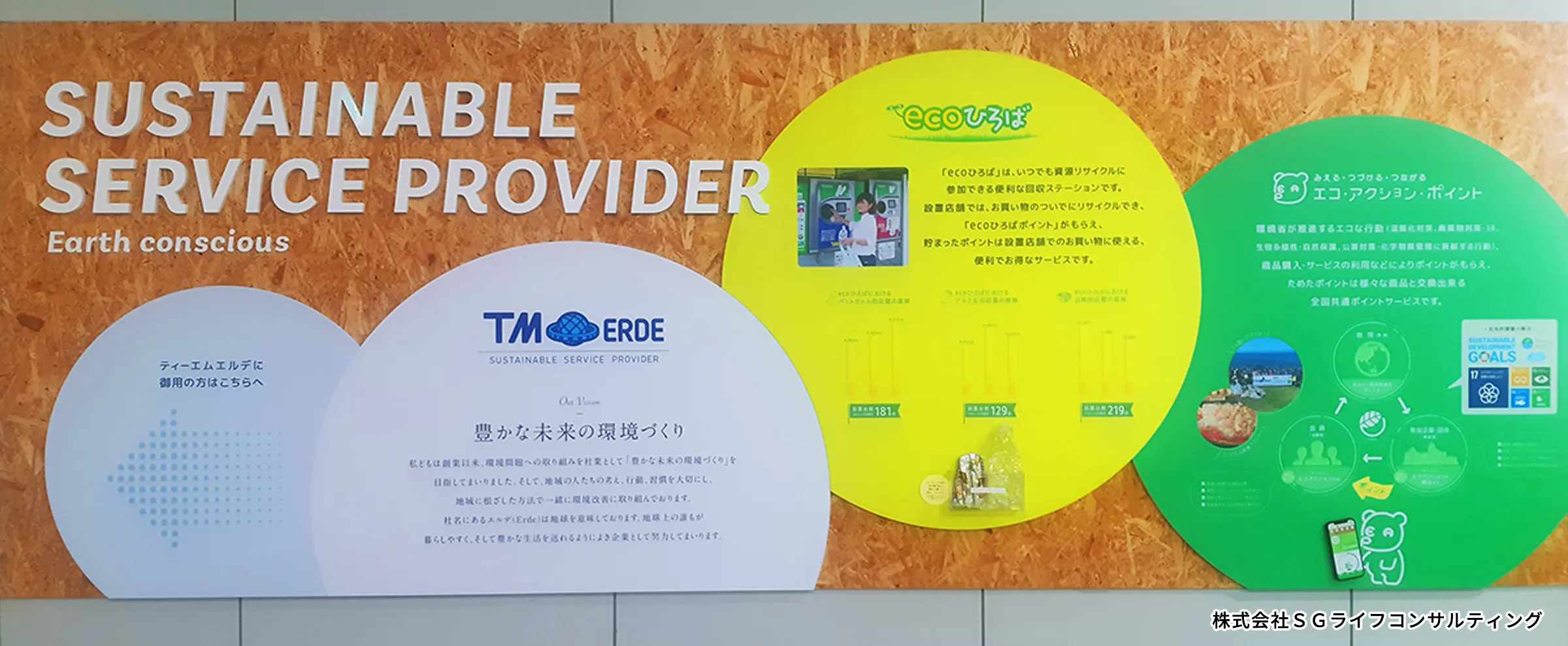 ティーエムエルデ株式会社