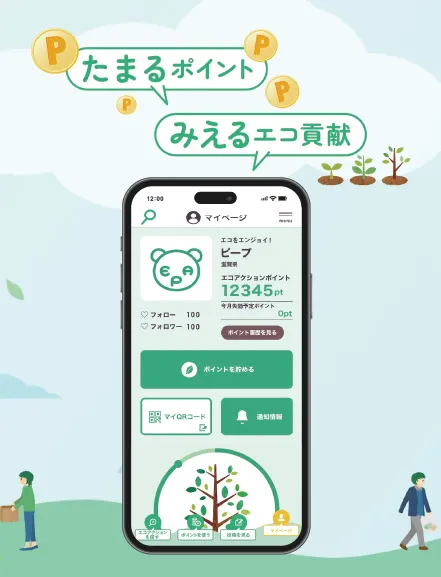 エコ・アクション・ポイント