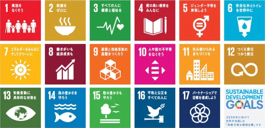 SDGs